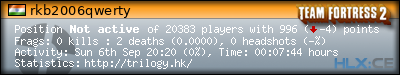 forum sig image